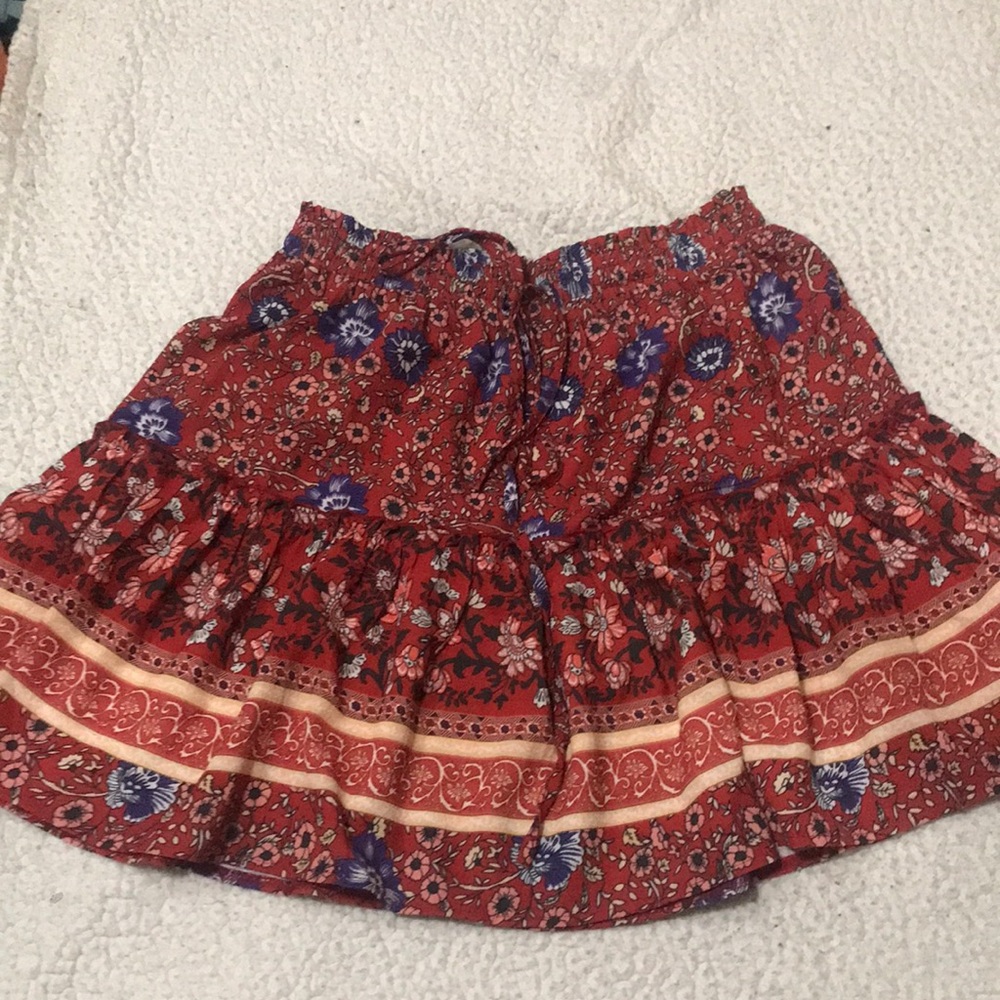 SKIRT